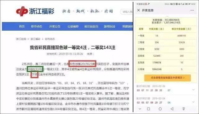 员工年会彩票中608万却被要求平分，这样的企业你还敢呆吗？